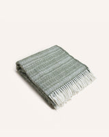 Fair Isle Wool Throw – Sage Homeware Tweedmill